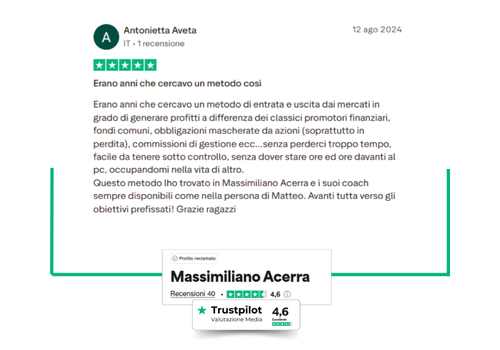 Recensione Trustpilot di Antonietta Aveta su Massimiliano Acerra e MIPAI